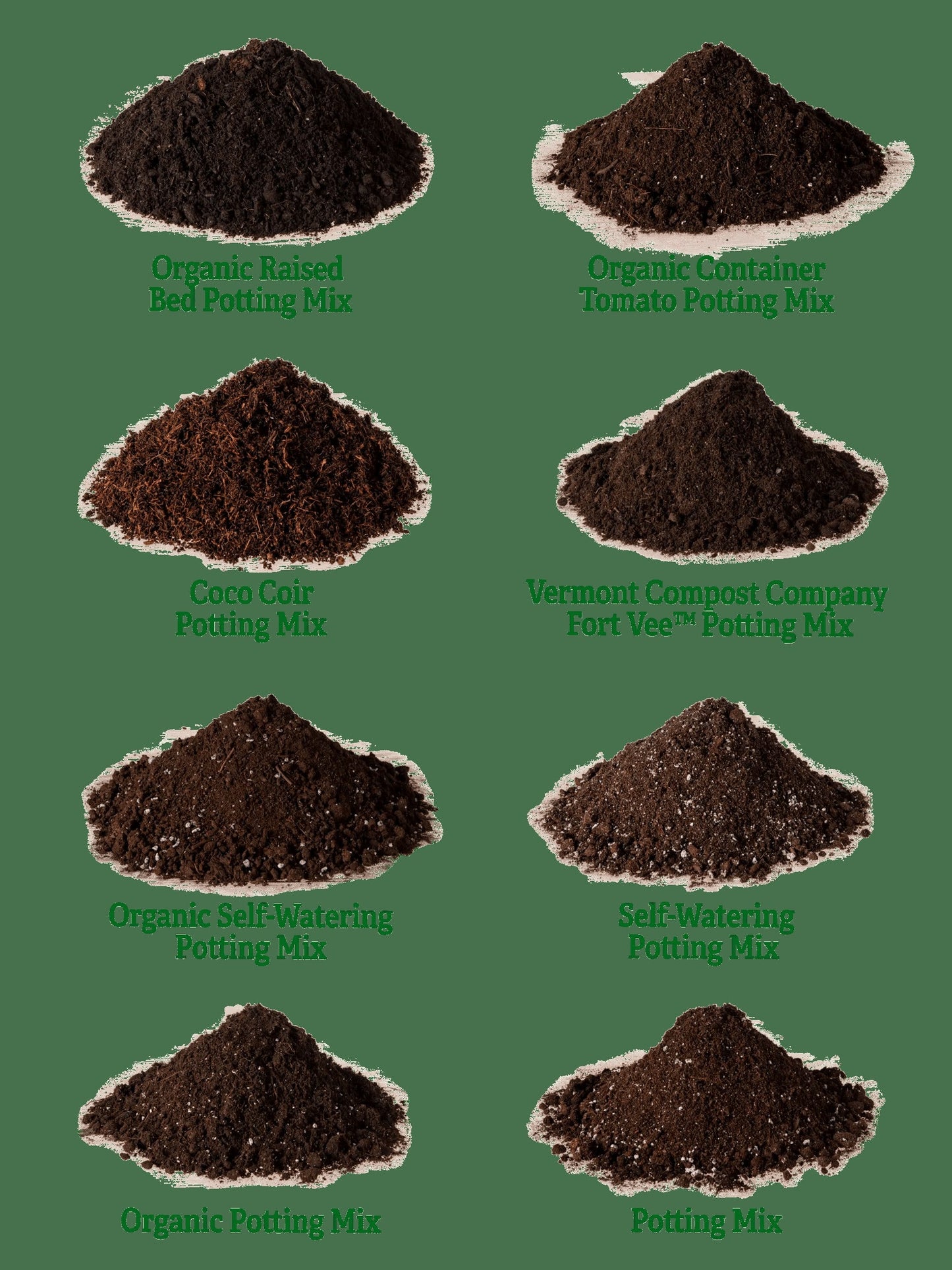 Self-Watering Potting Mix, 20 Qts.
