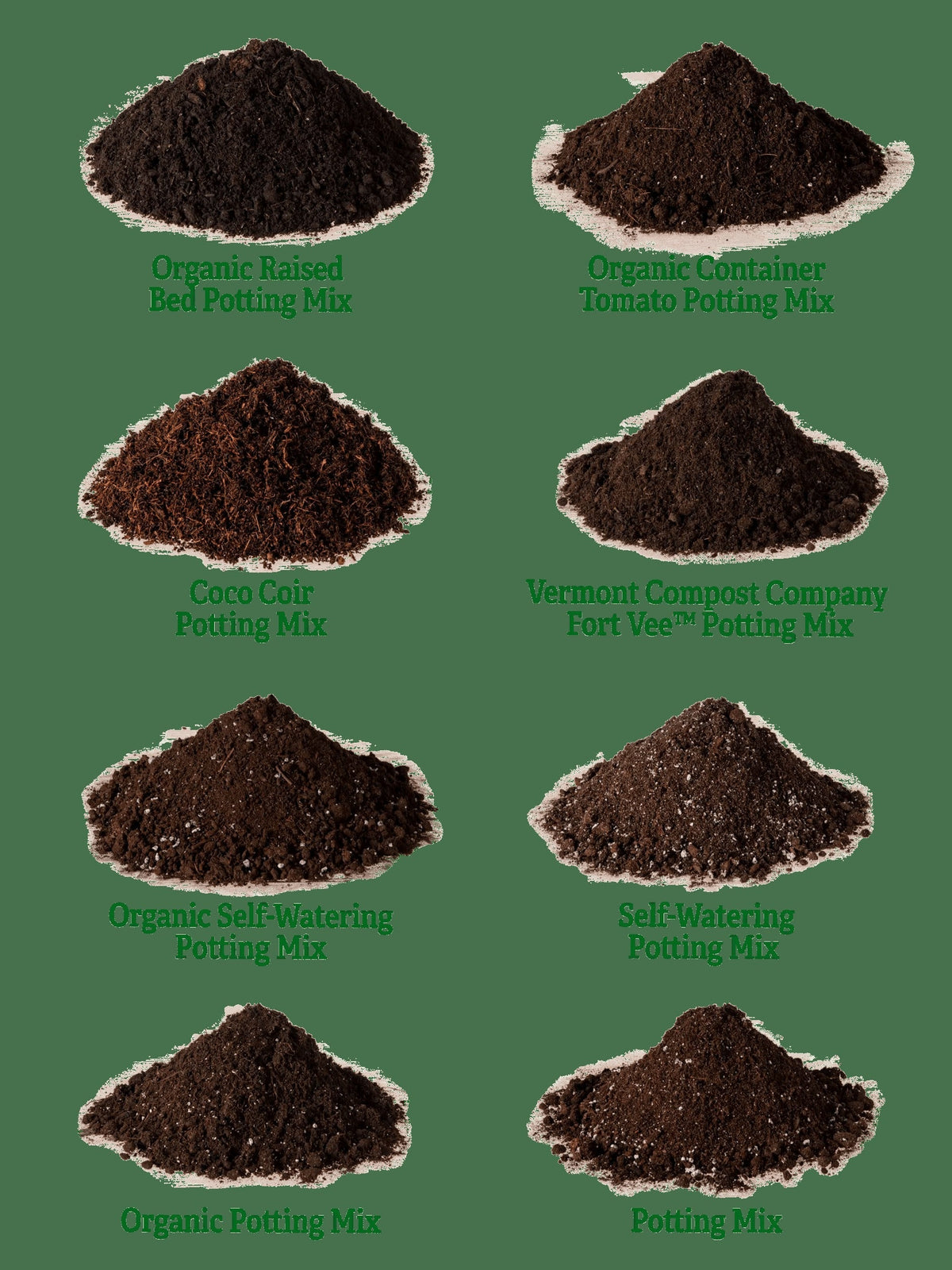 Fort Vee Compost-Based Organic Potting Soil Mix