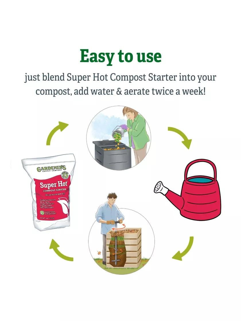 Super Hot® Compost Starter
